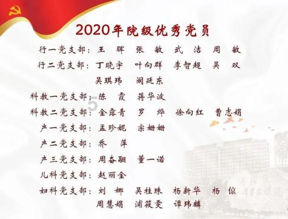 植物大战僵尸1